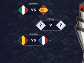 Jadwal Nations League 202627 Grup Lengkap dan Tanggal Pertandingan yang Wajib Ditunggu