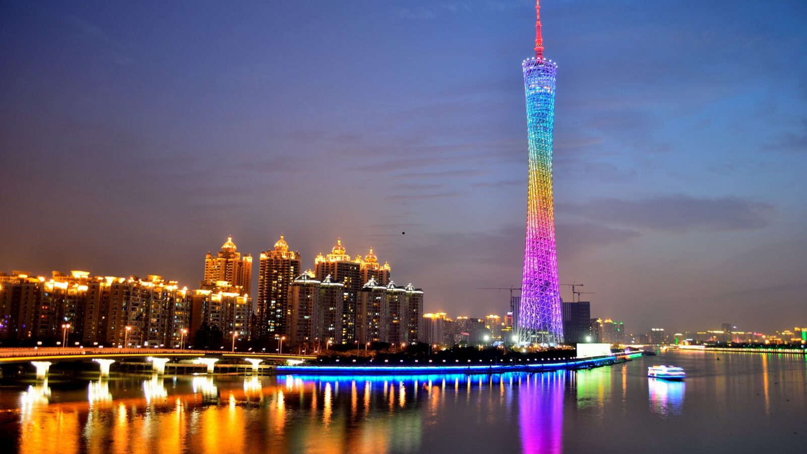 Kota Terbesar di Dunia: Daftar, Fakta, dan Perbandingan yang Perlu Anda Ketahui