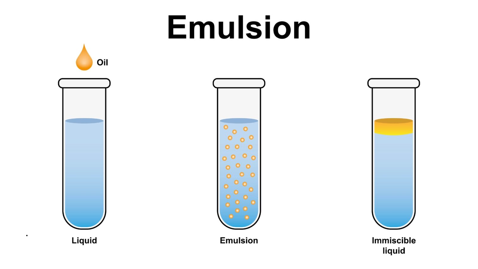 Heterogen Adalah: Pengertian, Contoh, dan Perannya dalam Kehidupan Sehari-hari