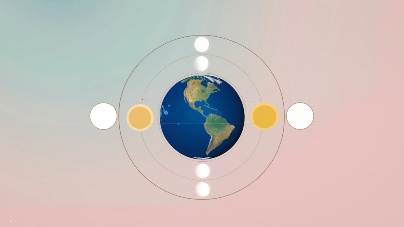 Rotasi Bumi Menyebabkan Apa Saja? Penjelasan Lengkap dan Mudah Dipahami