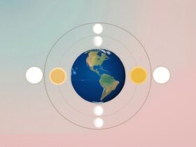 Rotasi Bumi Menyebabkan Apa Saja? Penjelasan Lengkap dan Mudah Dipahami